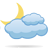Mostly cloudy